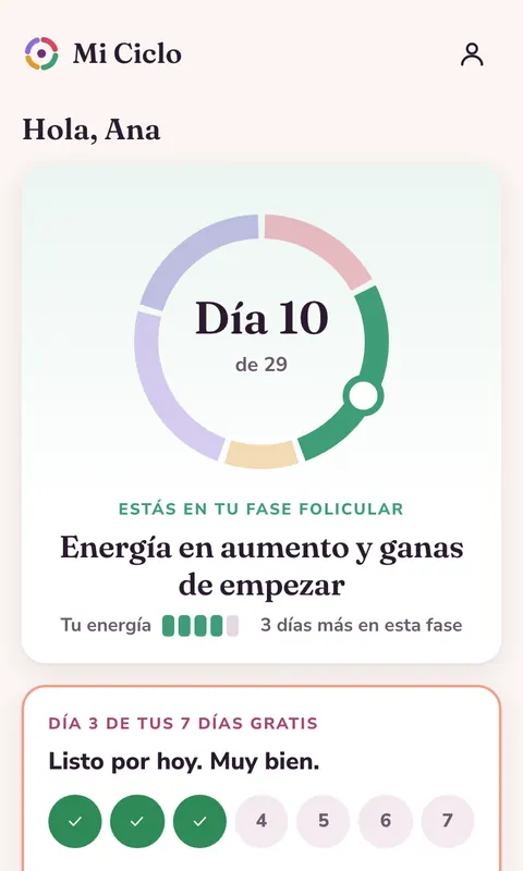 La pantalla Hoy: día 10 del ciclo, fase folicular y la energía